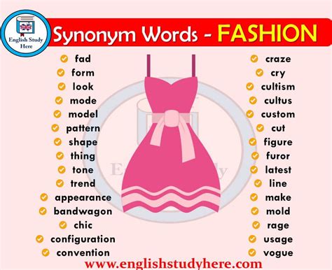 style synonym clothing.
